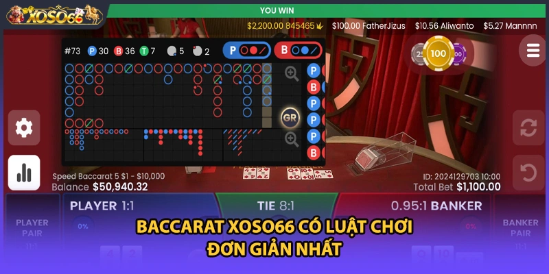 Baccarat Xoso66 có luật chơi đơn giản nhất