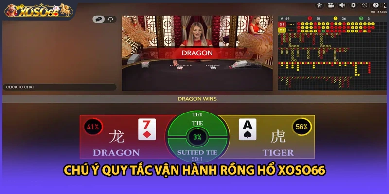 Chú ý quy tắc vận hành Rồng Hổ Xoso66
