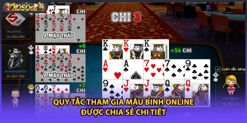 Quy tắc tham gia Mậu Binh online được chia sẻ chi tiết